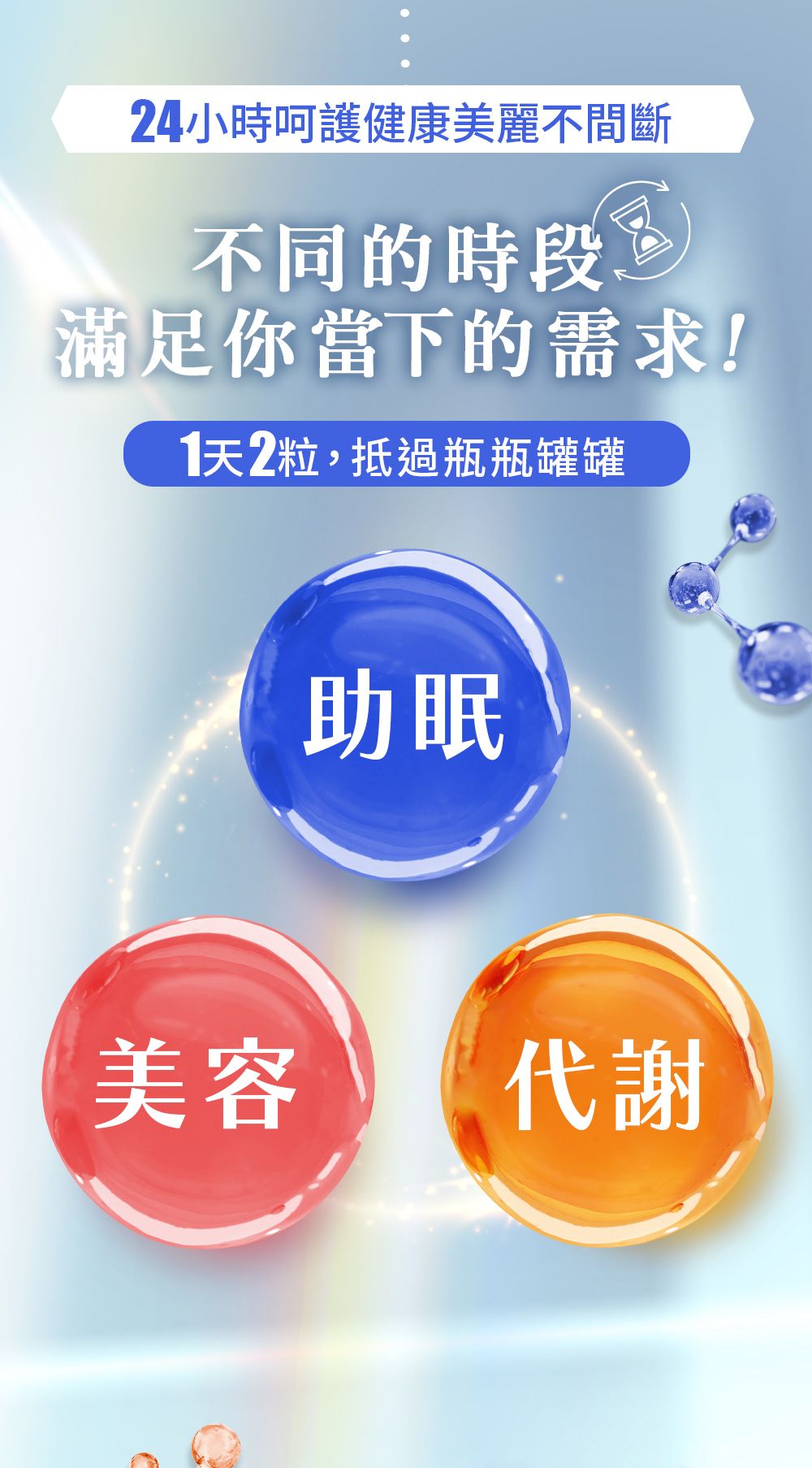 夜來美24hr作用，滿足當下的需求，助眠、美容、代謝